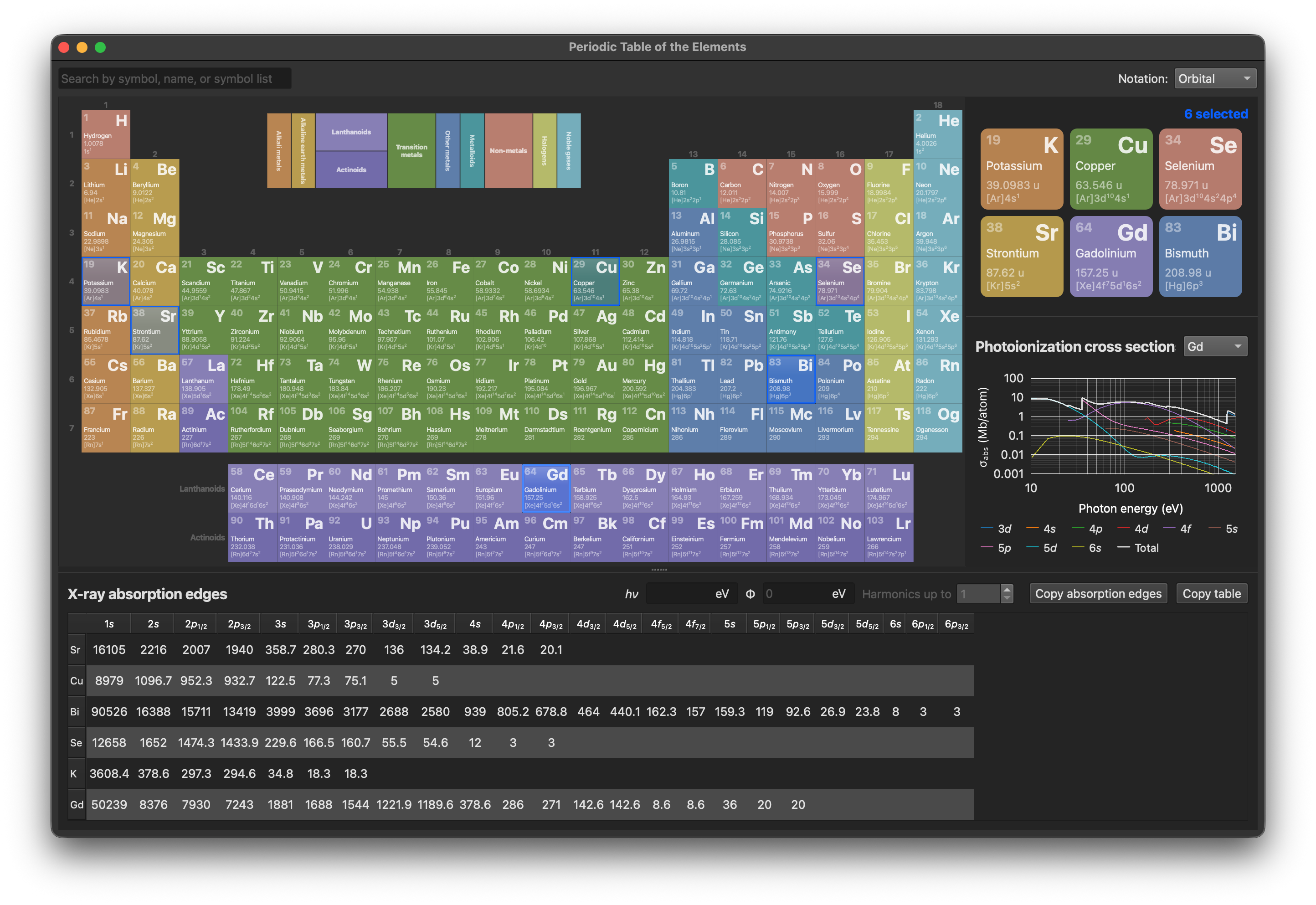 Periodic table window in dark mode