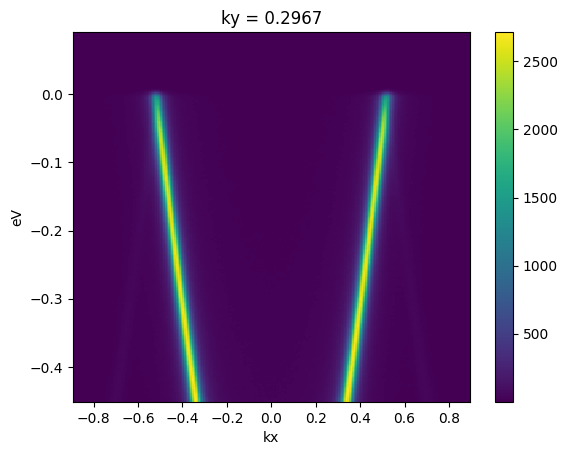 ../_images/54f32ce9e4ad766cfd825bc374bb08fda637d832ea9c4ab19b3f4f04a3c997bd.png
