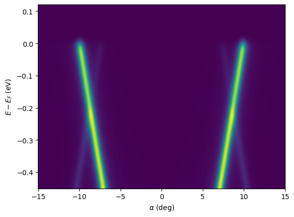 ../_images/7b2928933d1beed42dcdf463530a8b8baee06709fb9e0f3a397cd32159558cd9.png
