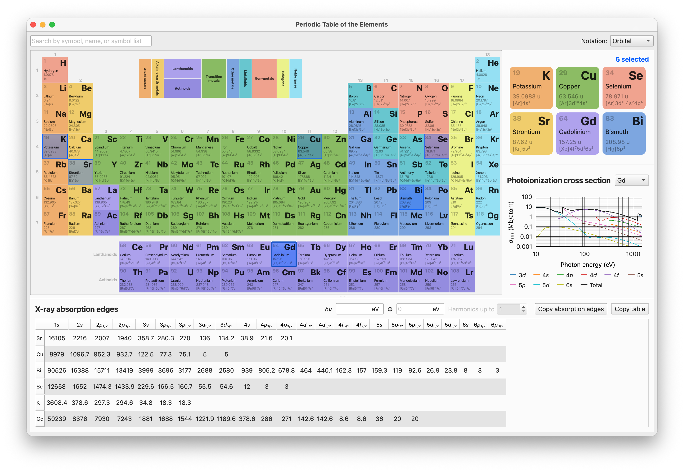 Periodic table window in light mode